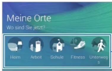Meine Orte Wo sind Sie jetzt? Heim Arbeit Schule Fitness Unterwegs