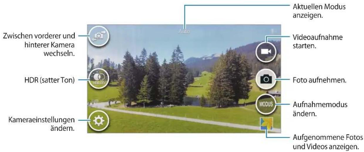 Zwischen vorderer und hinterer Kamera wechseln. HDR (satter Ton) Kameraeinstellungen ändern. Aktuellen Modus anzeigen. Videoaufnahme starten. Foto aufnehmen. MODUS Aufnahmemodus ändern. Aufgenommene Fotos und Videos anzeigen.