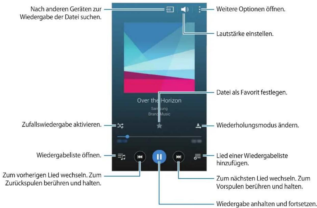 Nach anderen Geräten zur Wiedergabe der Datei suchen. Weitere Optionen öffnen. Lautstärke einstellen. Datei als Favorit festlegen. Zufallswiedergabe aktivieren. Wiederholungsmodus ändern. Wiedergabeliste öffnen. Lied einer Wiedergabeliste hinzufügen. Zum vorherigen Lied wechseln. Zum Zurückspulen berühren und halten. Zum nächsten Lied wechseln. Zum Vorspulen berühren und halten. Wiedergabe anhalten und fortsetzen.
