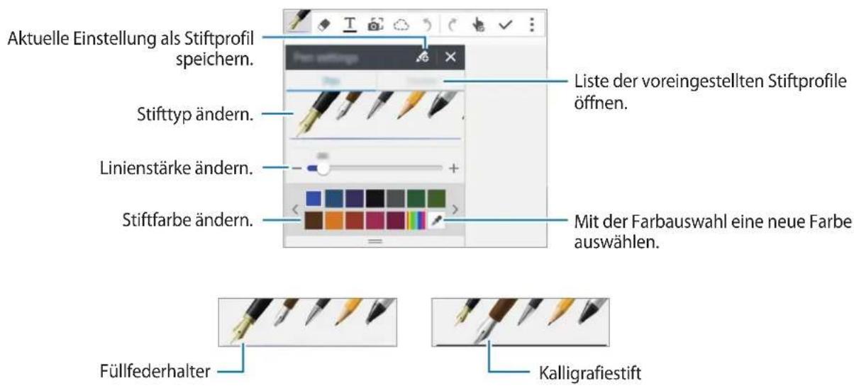 Aktuelle Einstellung als Stiftprofil speichern. Stifttyp ändern. Linienstärke ändern. Stiftfarbe ändern. Liste der voreingestellten Stiftprofile öffnen. Mit der Farbauswahl eine neue Farbe auswählen. Füllfederhalter Kalligrafiestift