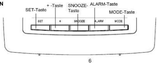 SET-Taste + -Taste SNOOZE- ALARM-Taste Taste MODE-Taste SET + SNOOZE ALARM MODE 6