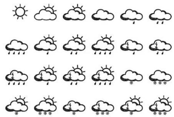 TFA 35.5041.IT - WETTERSYMBOLE - 13