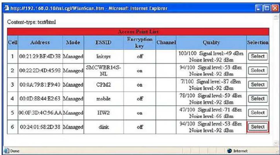 http://192.168.0.10/ssi.cgi/WlanScan.htm - Microsoft Internet Explorer Content-type: text/html Access Point List Cell Address Mode ESSID Encryption key Channel Quality Selection 1 00:21:29:BF:4D:38 Managed linksys off 100/100 Signal level:-49 dBm Noise level:-92 dBm Select 2 00:22:2D:4D:45:98 Managed SMCWBR14S-NL on 94/100 Signal level:-53 dBm Noise level:-92 dBm Select 3 00:0A:79:81:F9:40 Managed CPM2 on 7/100 Signal level:-87 dBm Noise level:-92 dBm Select 4 00:0D:88:44:E2:63 Managed mobile off 78/100 Signal level:-59 dBm Noise level:-92 dBm Select 5 00:0F:3D:4C:96.AA Managed HW2 on 47/100 Signal level:-71 dBm Noise level:-66 dBm Select 6 00:24:01:58:2D:38 Managed clink off 94/100 Signal level:-53 dBm Noise level:-92 dBm Select Done Internet