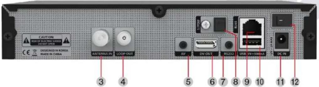 CAUTION RISK OF ELECTRIC SWITCH DO NOT OPEN DESIGNED IN KOREA MADE IN CHINA ANTENNA IN LOOP OUT 5 PDBF AV DV-OUT RS232 USB DN=500mA DC IN 3 4 5 6 7 8 9 10 11 12