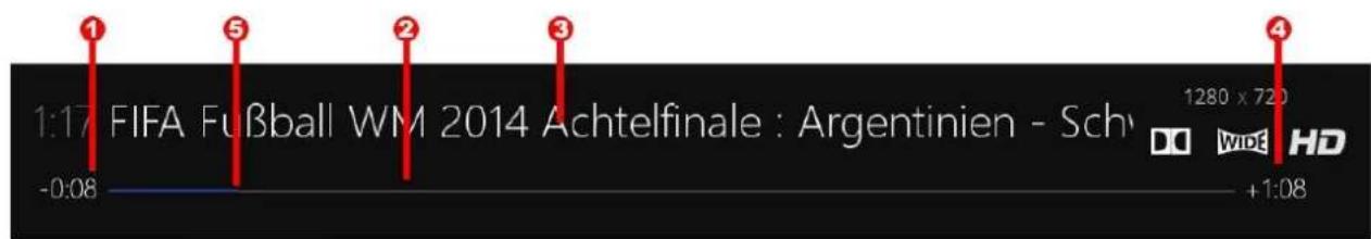 1:17 FIFA Fußball WM 2014 Achtelfinale : Argentinien - Sch -0:08 1280 x 720 DO WIDE HD +1:08