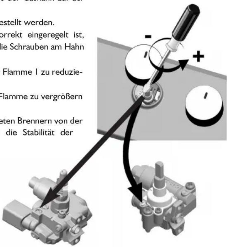 estellt werden. dorrekt eingeregelt ist, die Schrauben am Hahn Flamme I zu reduzie- Flamme zu vergrößern ten Brennern von der die Stabilität der