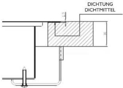 DICTUNG DICTMITTEL