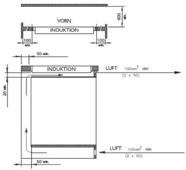 VORN INDUKTION 600 MIN. 100 MIN. 100 MIN. 50 MIN. INDUKTION LUFT 100cm² MIN (2 x 50) 20 MIN. 50 MIN. LUFT 100cm² MIN (2 x 50)