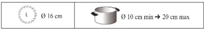 L Ø 16 cm Ø 10 cm min → 20 cm max
