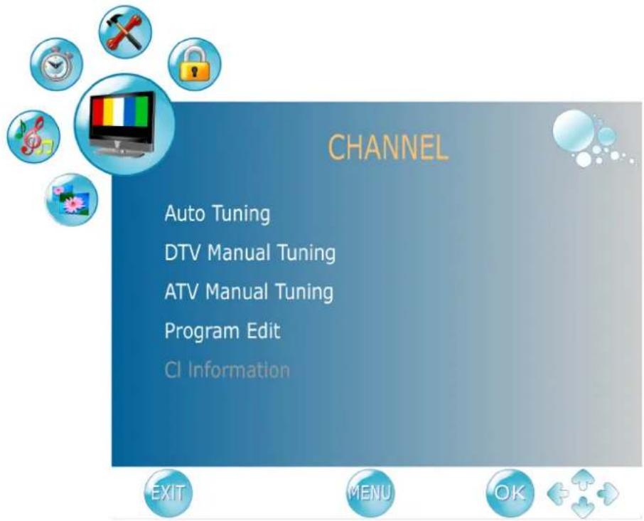 CHANNEL Auto Tuning DTV Manual Tuning ATV Manual Tuning Program Edit CI Information EXIT MENU OK