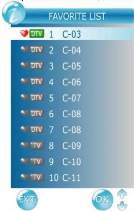 FAVORITE LIST DTV 1 C-03 DTV 2 C-04 DTV 3 C-05 DTV 4 C-06 DTV 5 C-07 DTV 6 C-08 DTV 7 C-08 TV 8 C-09 TV 9 C-10 TV 10 C-11 EXIT OK