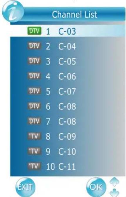 Channel List DTV 1 C-03 DTV 2 C-04 DTV 3 C-05 DTV 4 C-06 DTV 5 C-07 DTV 6 C-08 DTV 7 C-08 TV 8 C-09 TV 9 C-10 TV 10 C-11 EXIT OK