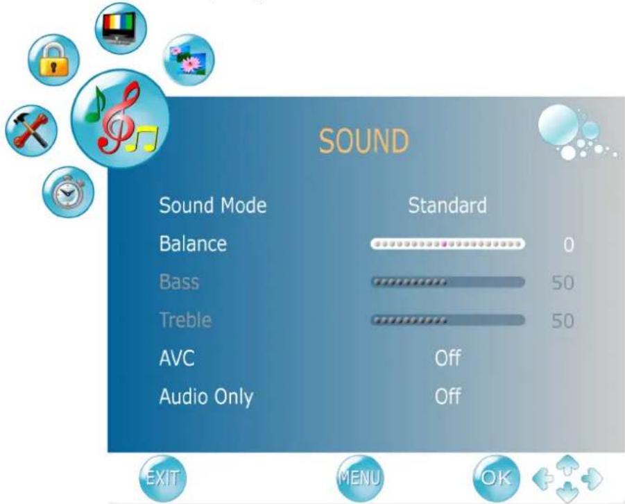 SOUND Sound Mode Standard Balance 0 Bass 50 Treble 50 AVC Off Audio Only Off EXIT MENU OK