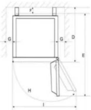 GORENJE F4152CW - Свързване с електрическата мрежа - 1