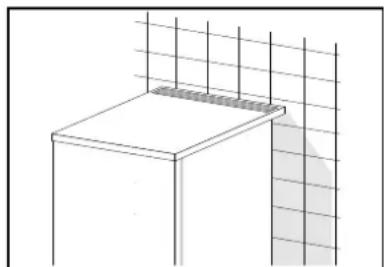 GORENJE F4152CW - Позициониране на уреда - 2