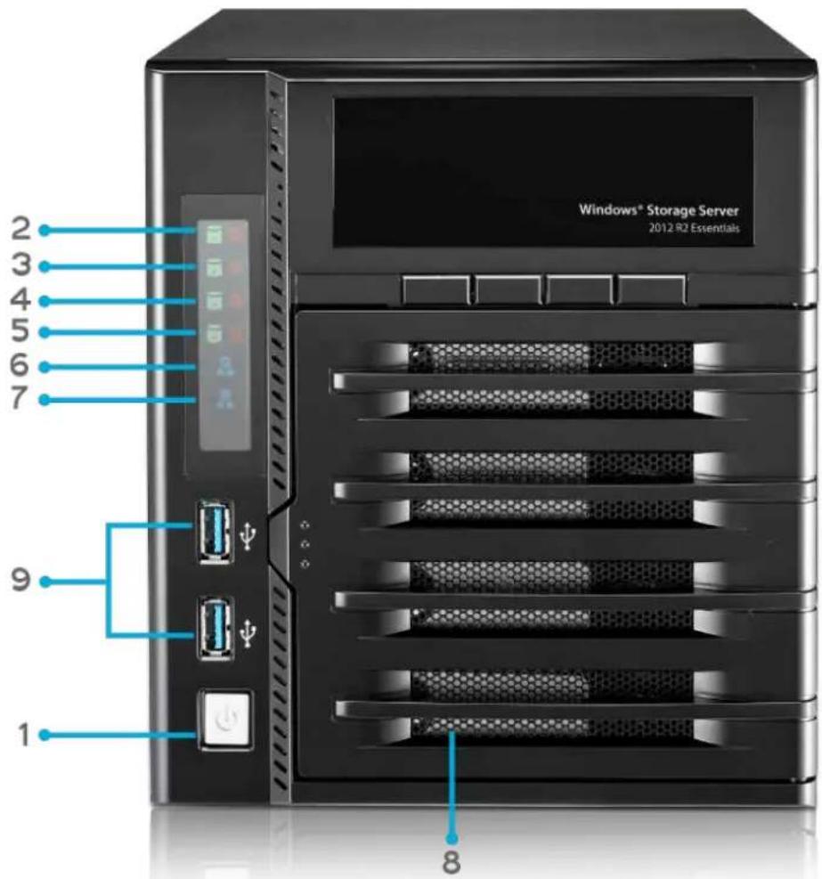 Windows® Storage Server 2012 R2 Essentials 1 2 3 4 5 6 7 9 8