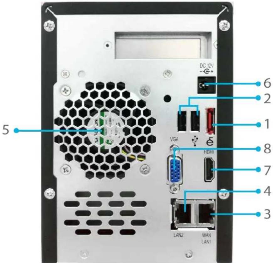 DC 12V 6 2 1 8 7 4 3 5 VGA HDMI LAN2 WAN LAN1