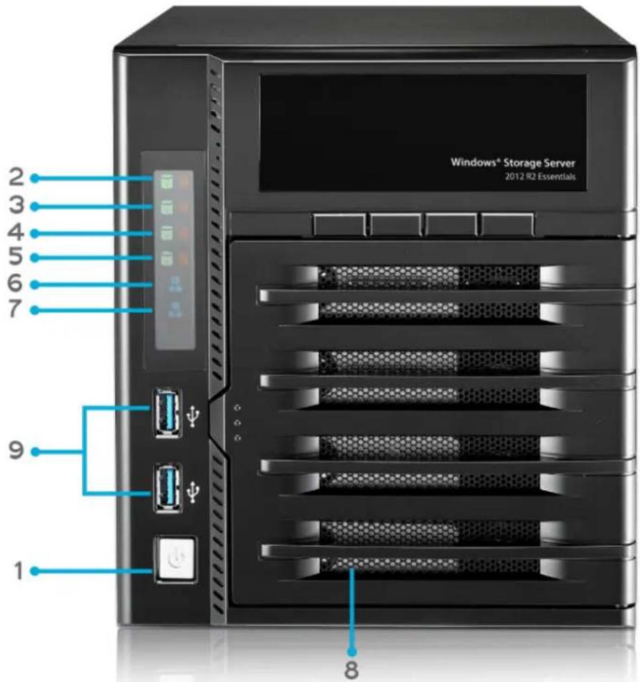 Windows® Storage Server 2012 R2 Essentials 1 2 3 4 5 6 7 9 8