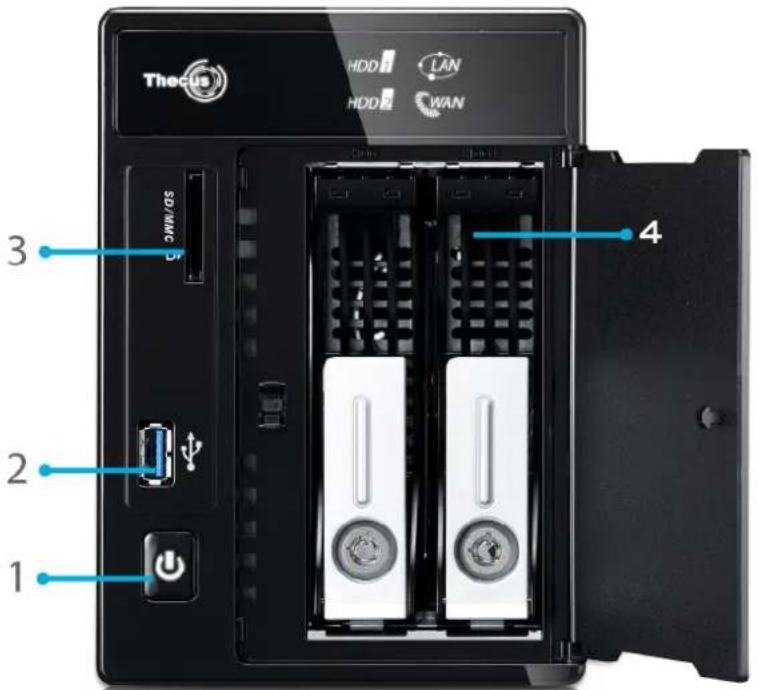 Thecus HDD LAN HDD WAN 3 4 2 1