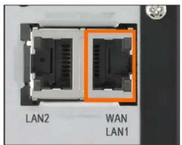 LAN2 WAN LAN1