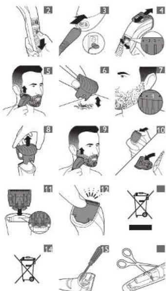 Illustration showing 15 numbered steps of hair styling or hair cutting technique, with numbered labels and corresponding icons.