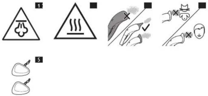 Safety warning symbols and illustrations for workplace safety, including heat exclamation, smoke, hand protection, and face protection.