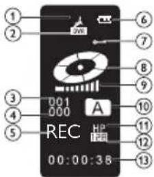 1 2 3 4 5 001 000 REC A HP 00:00:38 6 7 8 9 10 11 12 13