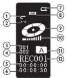 1 2 3 4 5 6 7 8 9 10 11 12 001 002 A REC001 00:00:00 00:00:30