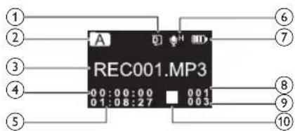 REC001.MP3 00:00:00 001 01:08:27 003