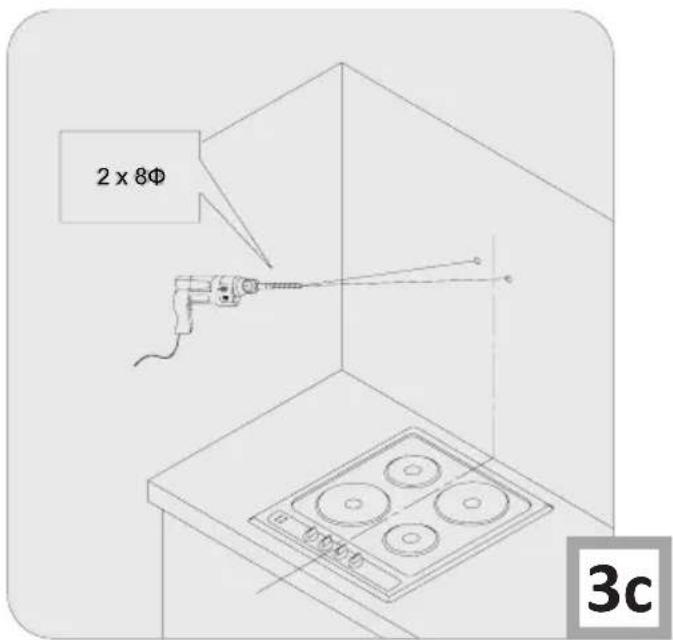 2 x 8Φ 3c
