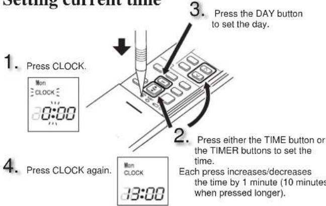Setting current time 1. Press CLOCK. Mon CLOCK 30:00 2. Press the DAY button to set the day. 2. Press either the TIME button or the TIMER buttons to set the time. Each press increases/decreases the time by 1 minute (10 minutes when pressed longer). 4. Press CLOCK again. Mon CLOCK 33:00