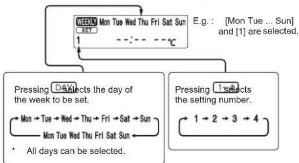 MITSUBISHI SET-MSZ-EF25VEW - Se ing the weekly timer - 2