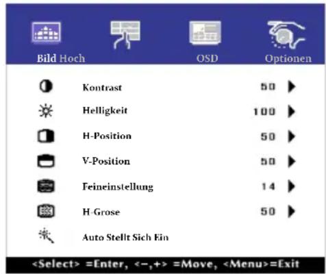 Bild Hoch OSD Optionen Kontrast 50 Helligkeit 100 H-Position 50 V-Position 50 Feineinstellung 14 H-Grose 50 Auto Stellt Sich Ein =Enter, <-, + > =Move, =Exit