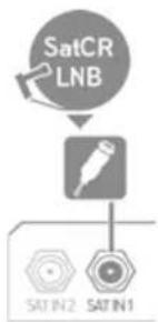 HUMAX S HD 4 - Satellitenempfang mit Ein-Kabel-SatCR-Lösung konfigurieren - 1