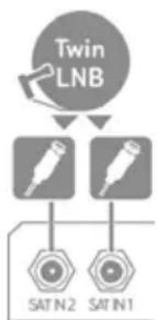 HUMAX S HD 4 - Satellitenempfang mit Ein-/Zwei-Kabel-Lösung konfigurieren - 2