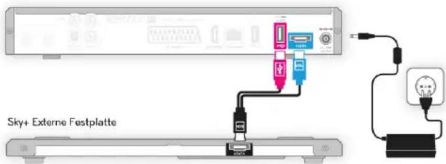 HUMAX S HD 4 - Anschluss der externen Festplatte - 2