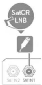 HUMAX S HD 4 - Ein-Kabel-SatCR-Lösung - 1