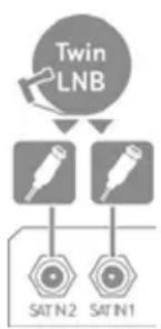 HUMAX S HD 4 - Zwei-Kabel-Lösung - 1