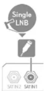 HUMAX S HD 4 - Ein-Kabel-Lösung - 1