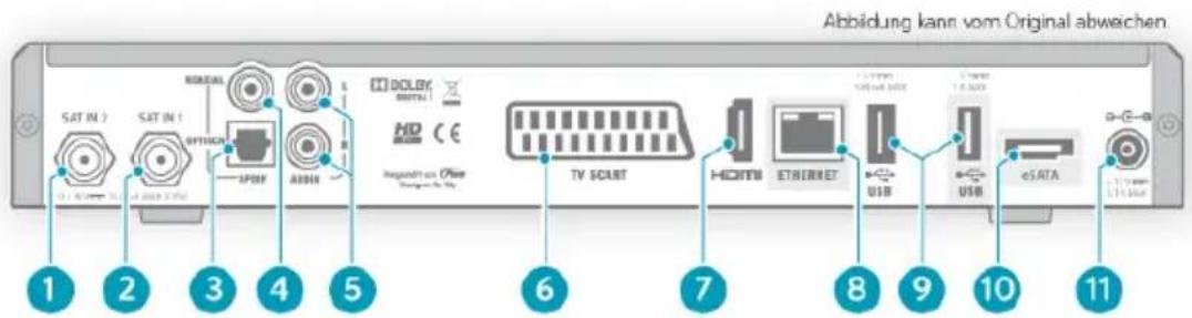 HUMAX S HD 4 - Rückseite des Receivers - 1