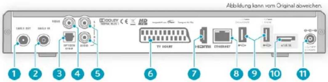 HUMAX S HD 3 - Rückseite des Receivers - 1