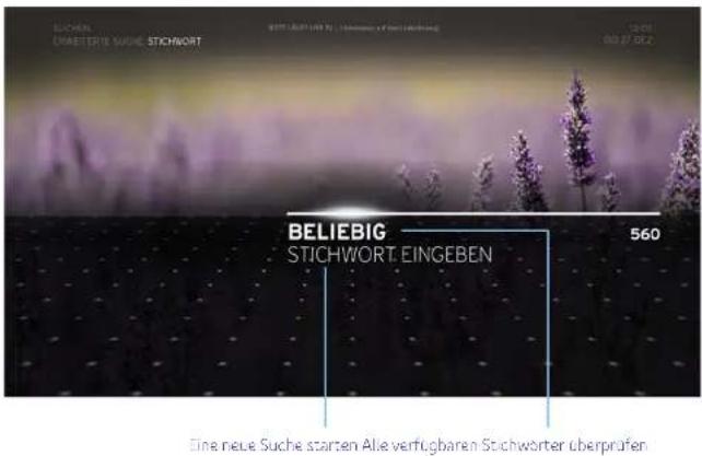 ELICHEIN UMBERTIS SUCHE STICHWORT 2017 (EUR 149.76) | Umsatz am 3rd Stichworter 03.27.05.2 BELIEBIG STICHWORT EINGEBEN 560 Eine neue Suche starzen Alle verfügbaren Stichworter überprüfen