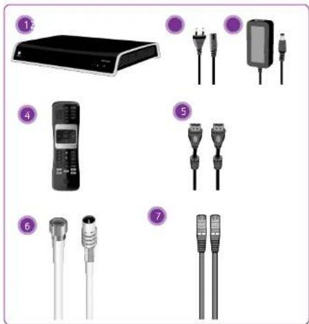Unitymedia Horizon HD Recorder - VERPACKUNGSINHALT - 1
