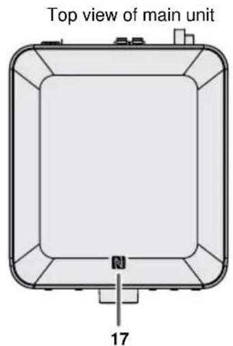 Top view of main unit 17