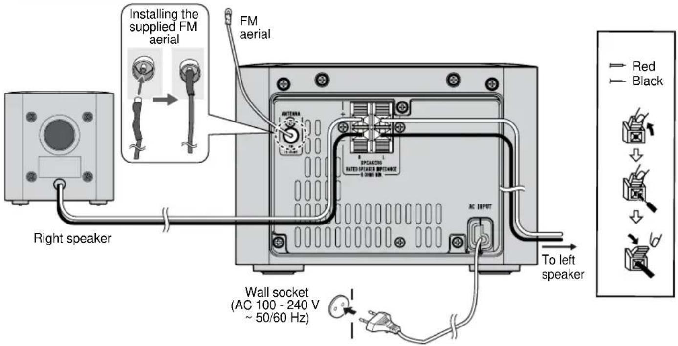 Installing the supplied FM aerial FM aerial Right speaker Wall socket (AC 100 - 240 V ~ 50/60 Hz) To left speaker Red Black