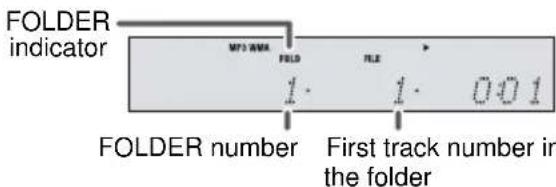 FOLDER indicator MP3 WMK FOLD 1· 1· 001 FOLDER number First track number in the folder