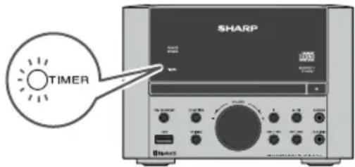 SHARP TIMER