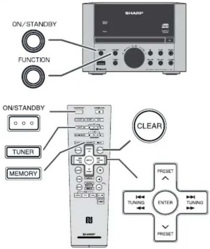 ON/STANDBY FUNCTION SHARP ON/STANDBY TUNER MEMORY CLEAR PRESET TUNING ENTER TUNING PRESET