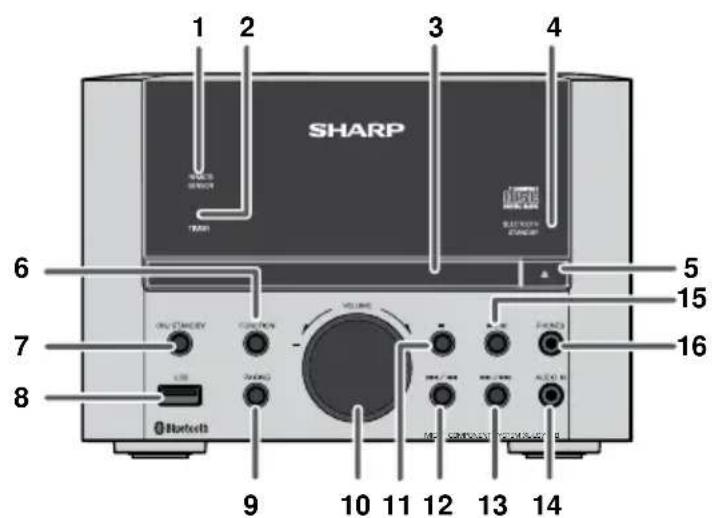 1 2 3 4 SHARP TAR 5 15 6 ON CHIKERY COUNTER VOLUME 7 ON CHIKING FLOOD 16 8 Bluetooth 9 10 11 12 13 14 MP COMPLIANT POWER/POWER