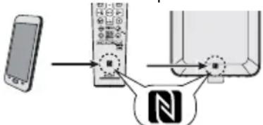 Diagram showing mobile phone connection with a device labeled 'N' and directional arrows indicating interaction